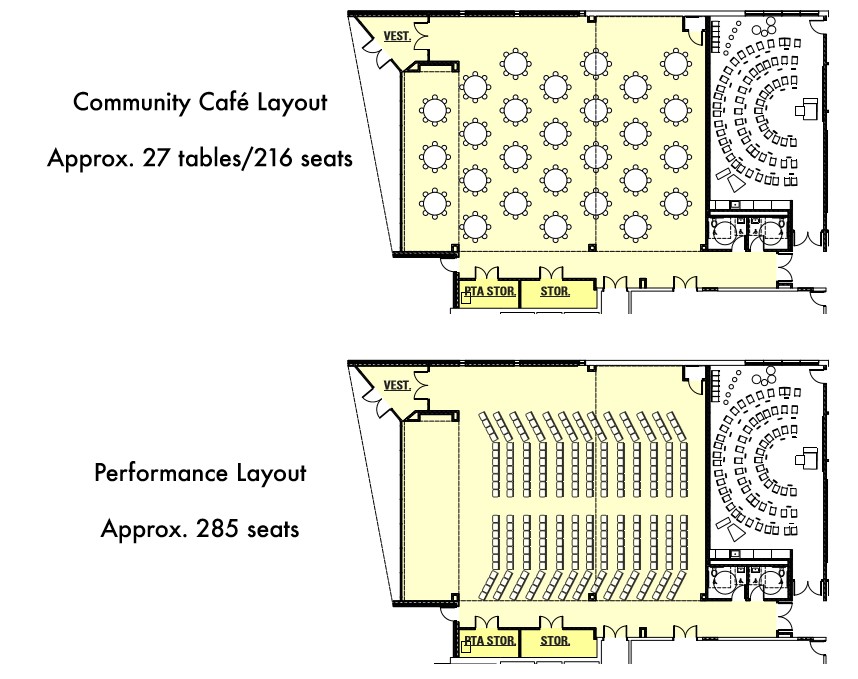 Fremont: Community Café / Collaborative Commons layout options